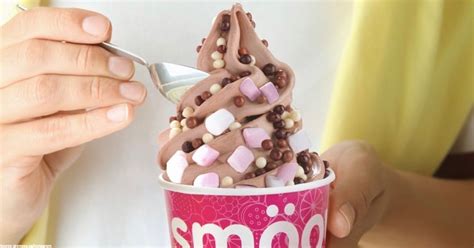 Discover the best frozen yogurt .